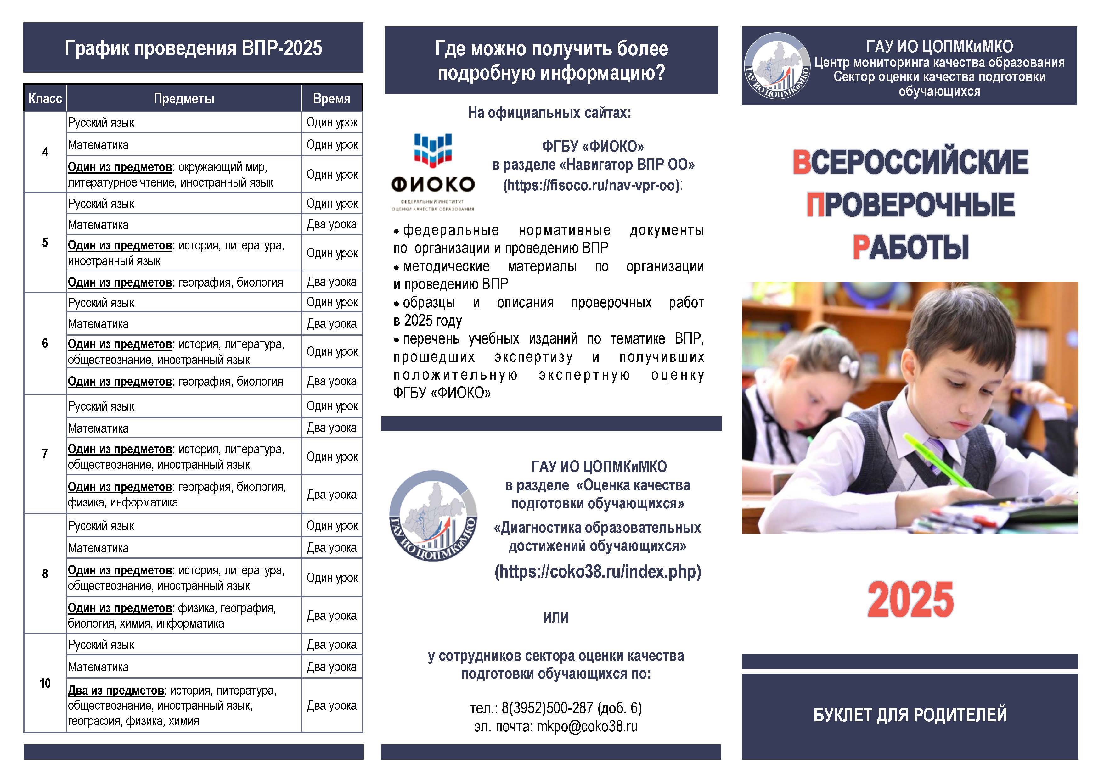 Изображения.