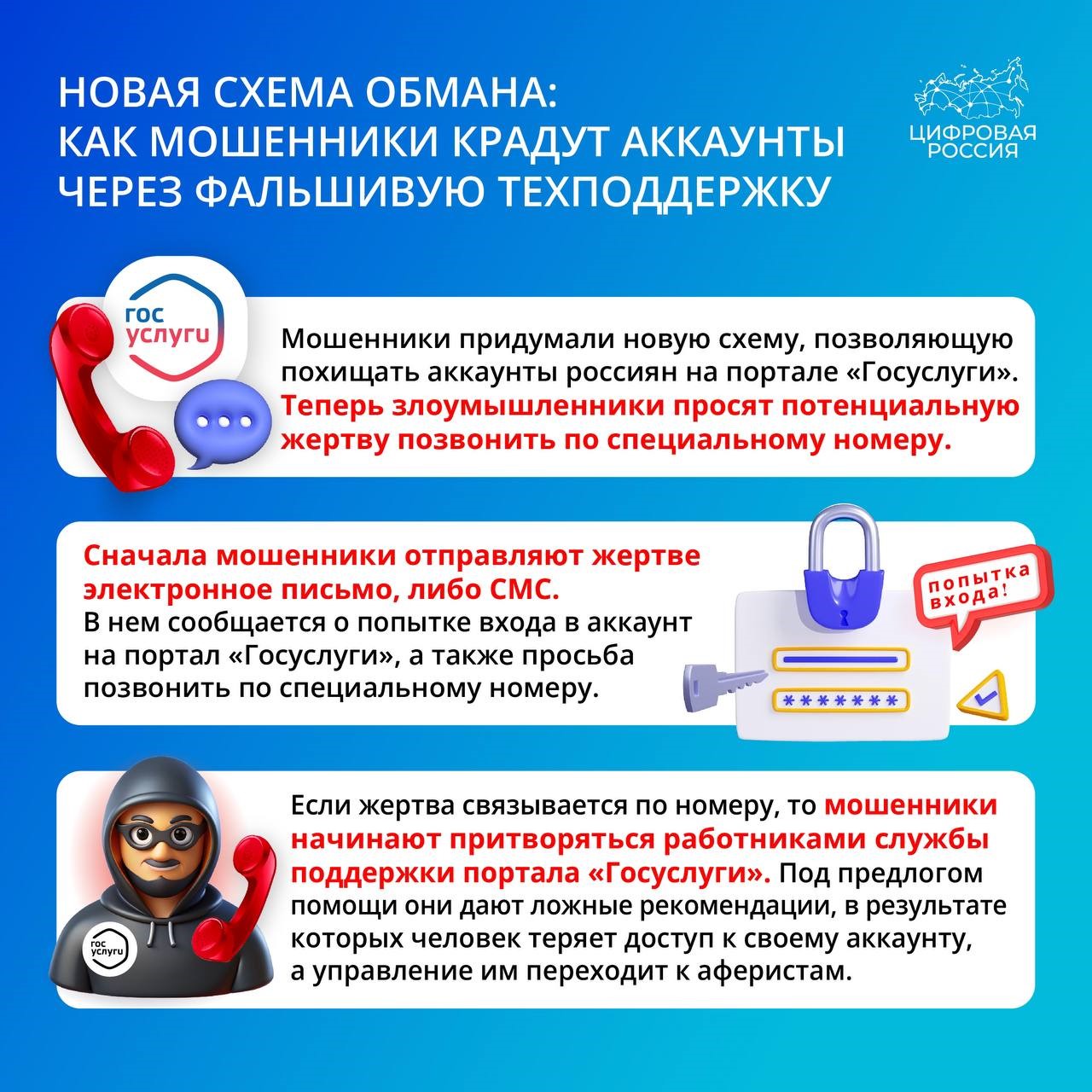 На «Госуслугах» хранятся все наши персональные данные Поэтому никому и ни при каких обстоятельствах нельзя сообщать пароль и код из SMS от сервиса..