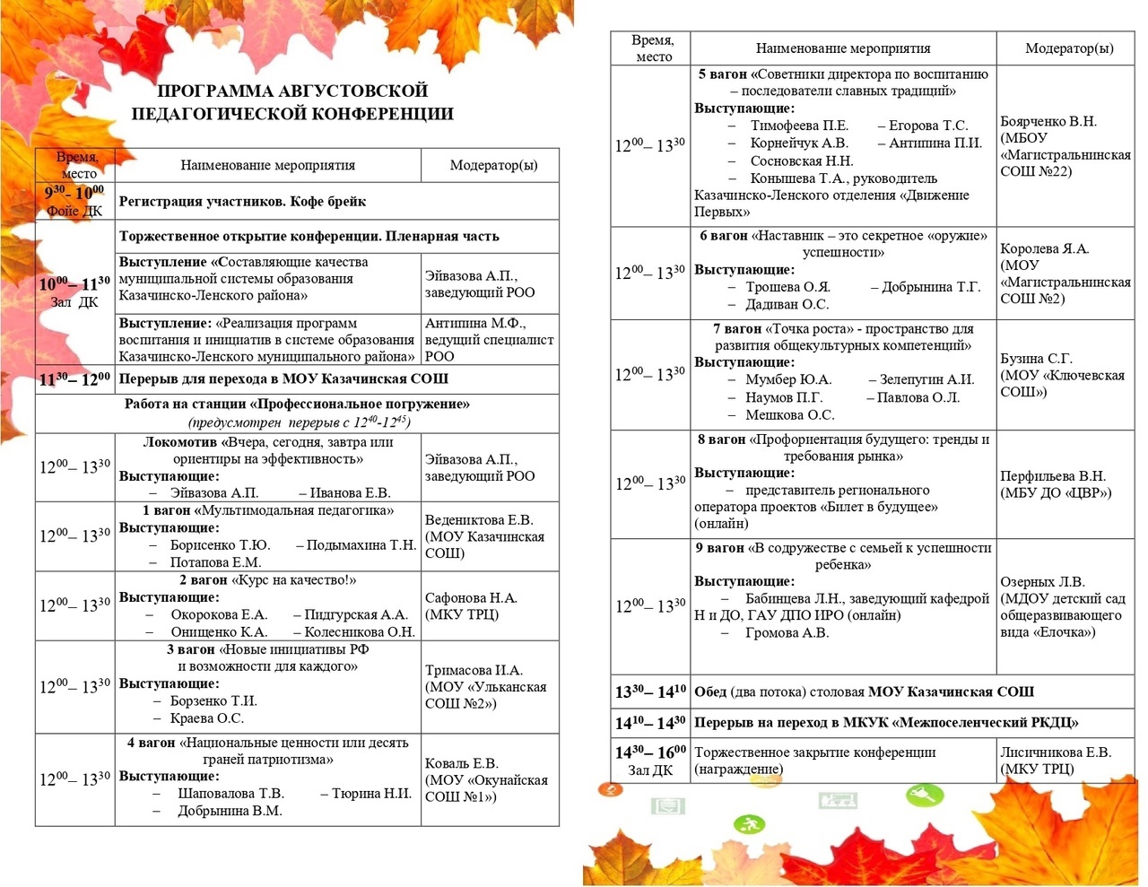 28 августа 2024 года в Казачинско-Ленском районе прошла традиционная августовская педагогическая конференция. Мероприятие в этом году проходило по теме «Современное образование Три Т: тенденции, технологии, траектории»..